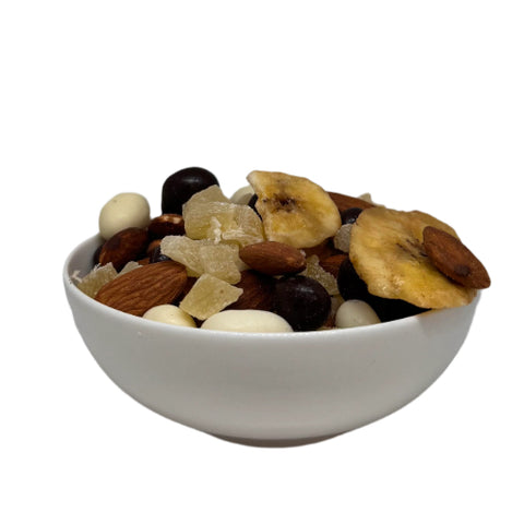 Energy Mix